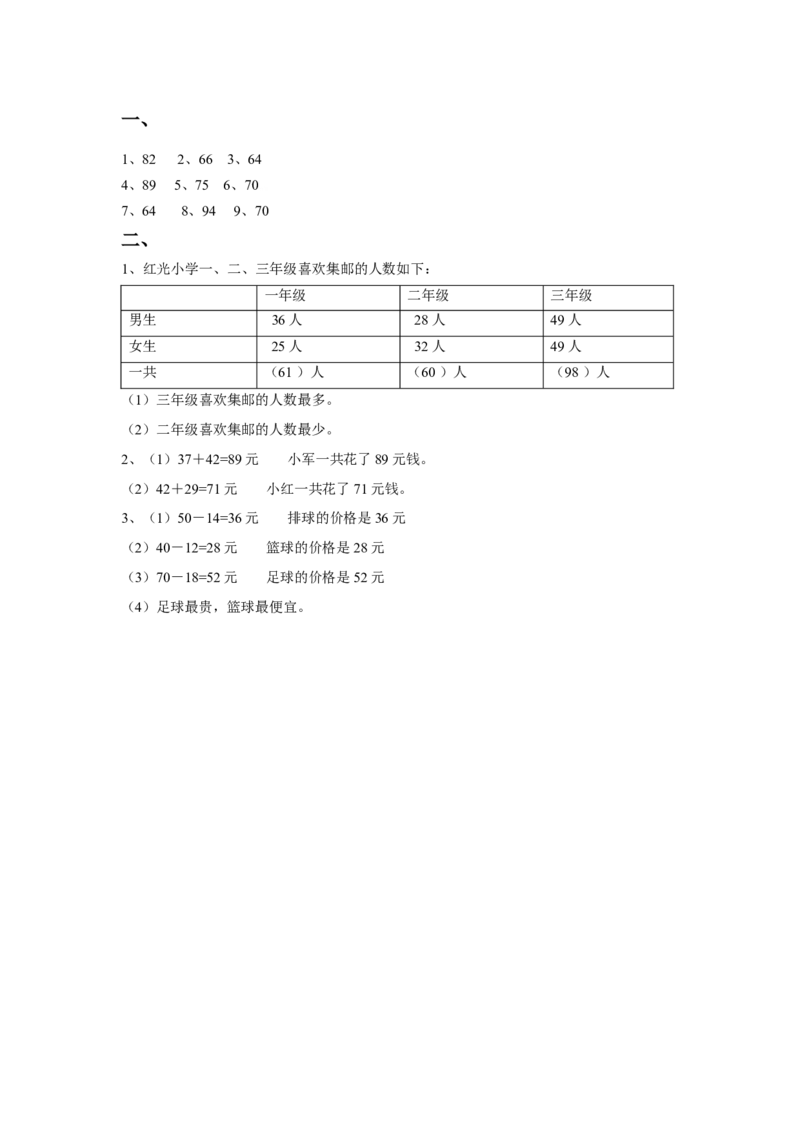 16两、三位数的加法和减法（答案）2页_小学数学口算竖式脱式计算应用题一二三四五六年级上下册电_小学数学口算题库电子版（1-6）_笔算题（1-小升初）_笔算题适合2年级