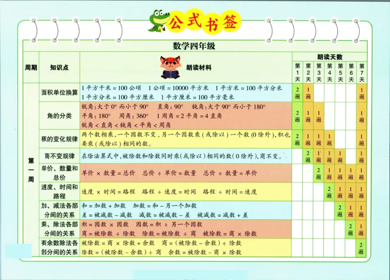 1_337晨读四年级数学公式书签(1)_小学全网线上同款资料_41号文件夹4-6年级
