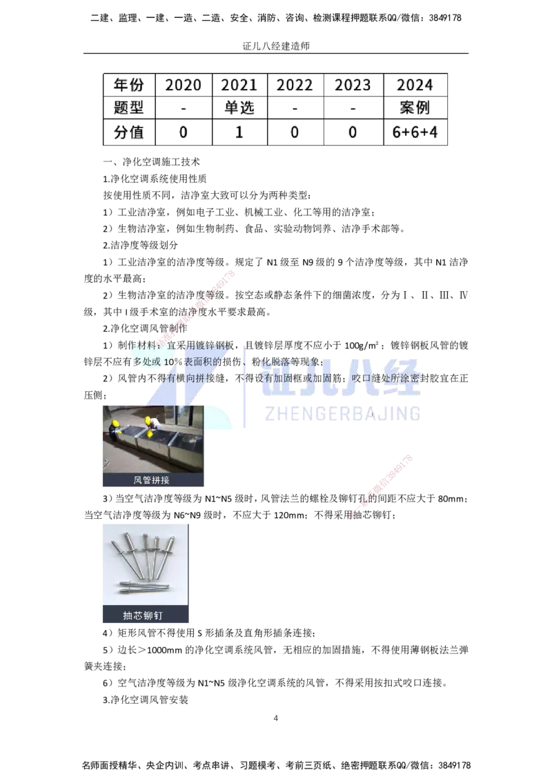 32.一建机电基础精学-33通风与空调工程施工技术-6_2026年一级建造师_2026年一建机电_2025年一建机电SVIP_02-基础精讲✿高端面授✿深度强化_31-机电《基础精学课》朱旭阳ZBJ