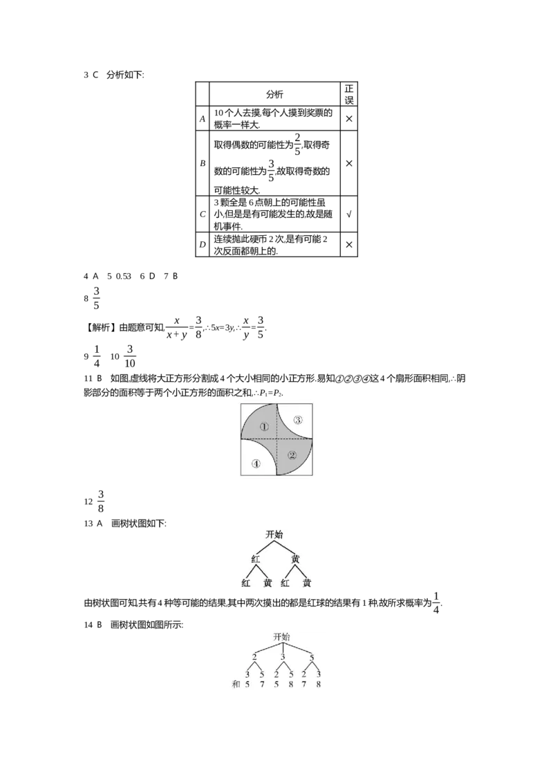 中考数学真题分类训练答案_2024全国中考数学真题分类(1)