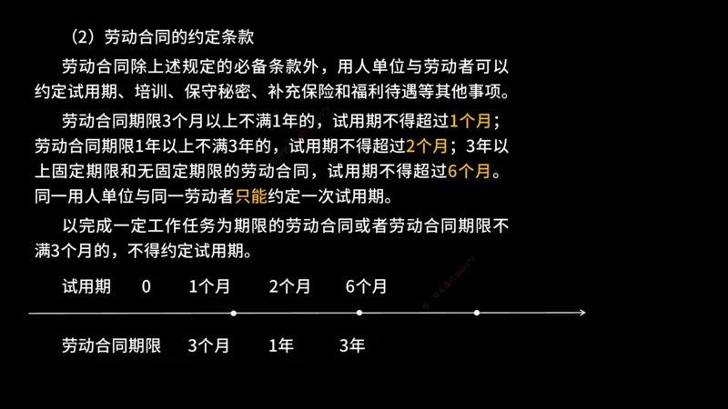25年一建《工程法规》精讲第9章讲义在线版_2026年一建法规_2025年一建法规SVIP_02-基础精讲✿高端面授✿深度强化_22-法规《教材精讲班》刘老师YL