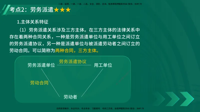 25年一建《工程法规》精讲第9章讲义在线版_2026年一建法规_2025年一建法规SVIP_02-基础精讲✿高端面授✿深度强化_22-法规《教材精讲班》刘老师YL