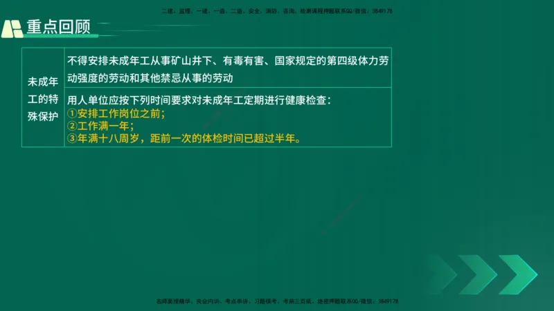 25年一建《工程法规》精讲第9章讲义在线版_2026年一建法规_2025年一建法规SVIP_02-基础精讲✿高端面授✿深度强化_22-法规《教材精讲班》刘老师YL