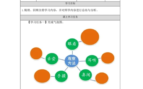 1214一年级科学(人教版)总结回顾-3任务单_一年级上下册资料_小学一年级学习资料-25年更新版_1-09、小学一年级科学上册_人教鄂教版_学习任务单