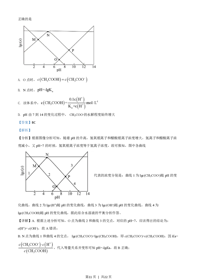 2020年高考化学试卷（山东）（解析卷）_历年高考真题合集_化学历年高考真题_新&middot;PDF版2008-2025&middot;高考化学真题_化学（按省份分类）2008-2025_2008-2025&middot;（山东）化学高考真题