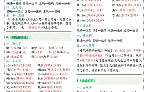 2024四年级上册语文课课贴（彩虹版）_小学全网线上同款资料_14号文件4上5上语文数学课堂笔记_四年级手写笔记_四年级新增知识点(1)