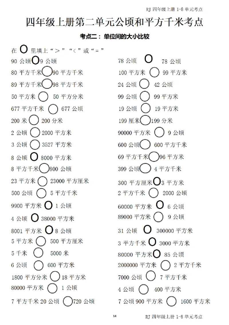 4_(四)上1-8单元考点汇总.(1)_小学全网线上同款资料_40号文件4上数学