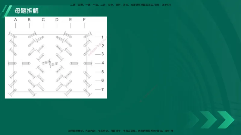 25年一建《港口实务》母题拆解总讲义在线版_2026年一级建造师_2026年一建港航_2025年一建港航SVIP_03-习题精析✿实战特训✿模考通关_09-港航《核心母题拆解》张老师YL_讲义
