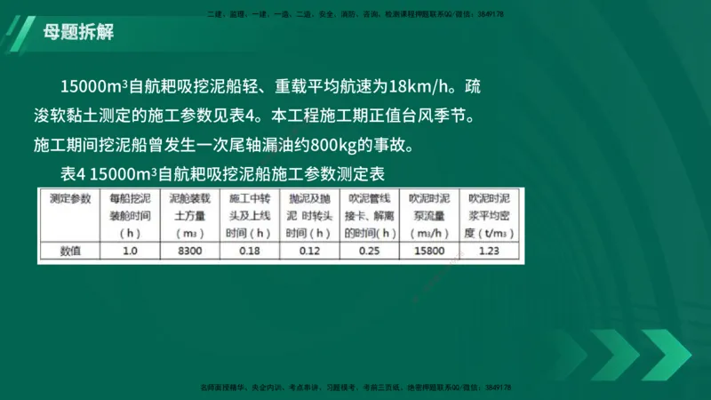25年一建《港口实务》母题拆解总讲义在线版_2026年一级建造师_2026年一建港航_2025年一建港航SVIP_03-习题精析✿实战特训✿模考通关_09-港航《核心母题拆解》张老师YL_讲义