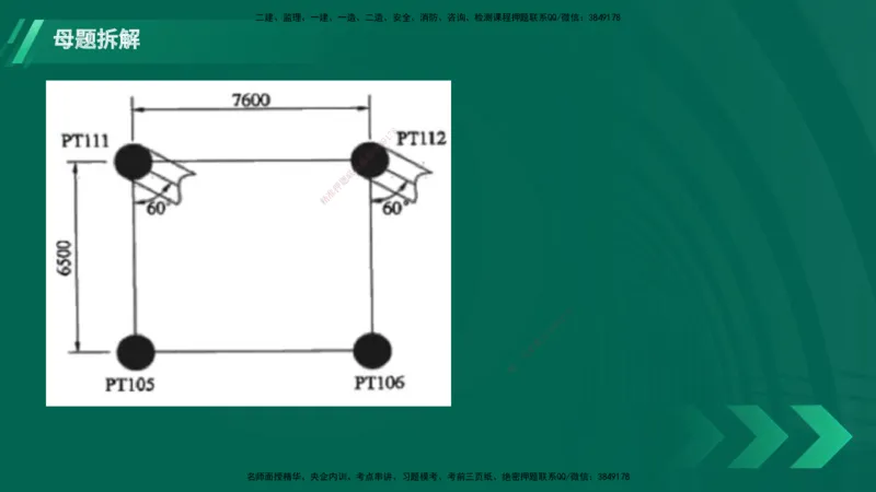 25年一建《港口实务》母题拆解总讲义在线版_2026年一级建造师_2026年一建港航_2025年一建港航SVIP_03-习题精析✿实战特训✿模考通关_09-港航《核心母题拆解》张老师YL_讲义