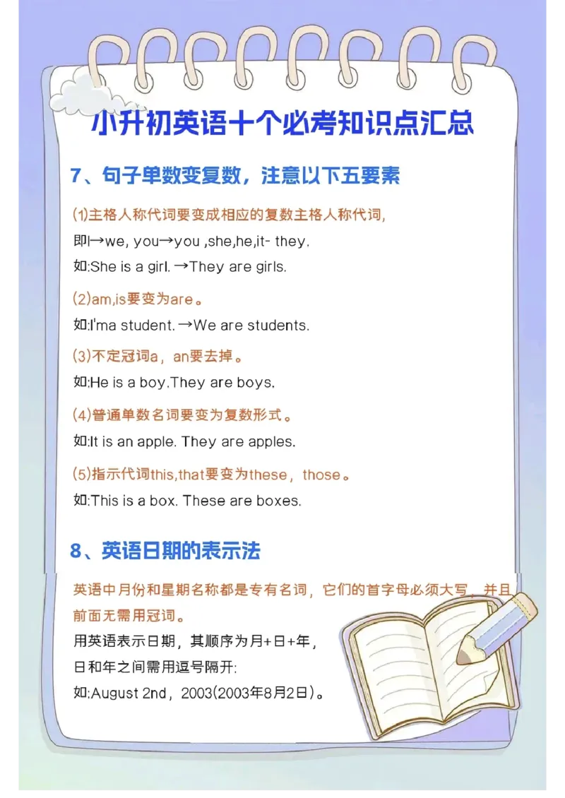 (新)小升初十个必考知识点汇总_一到六小学晨读晚默晨诵晚读_六年级上册各类资料(小纸条知识点默写单)