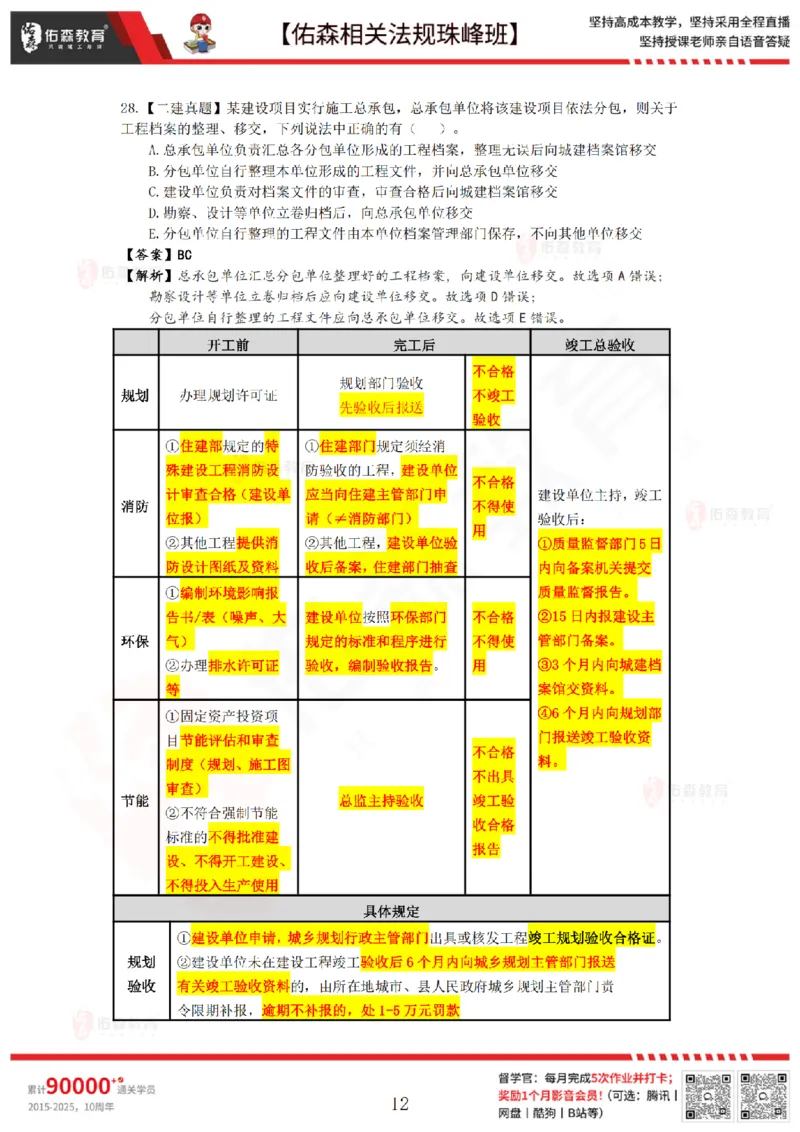 4月24日佑森相关法规珠峰班VIP作业答案_2026年一建法规_2025年一建法规SVIP_02-基础精讲✿高端面授✿深度强化_35-法规《珠峰直播班》叶翼虎YS