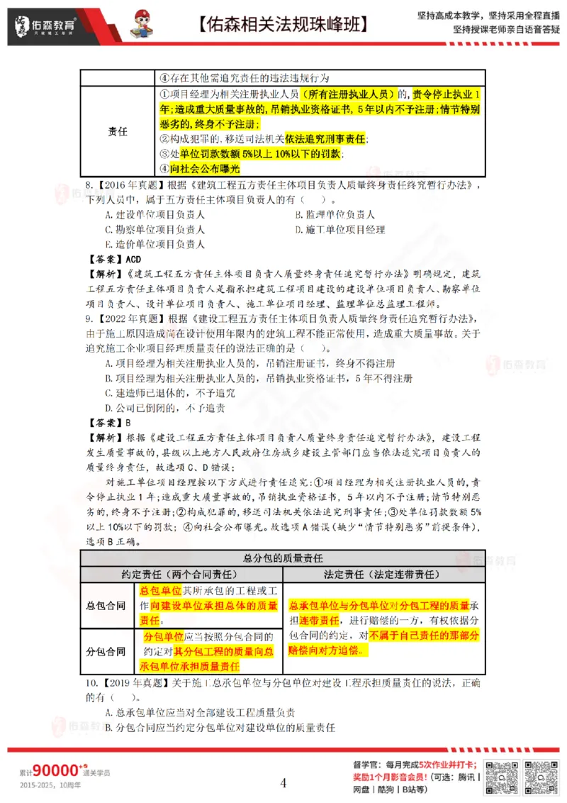 4月24日佑森相关法规珠峰班VIP作业答案_2026年一建法规_2025年一建法规SVIP_02-基础精讲✿高端面授✿深度强化_35-法规《珠峰直播班》叶翼虎YS