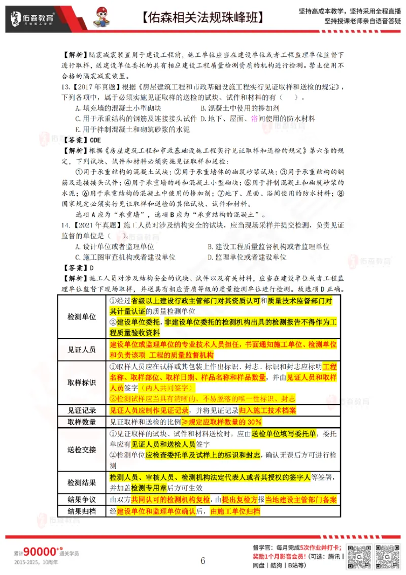 4月24日佑森相关法规珠峰班VIP作业答案_2026年一建法规_2025年一建法规SVIP_02-基础精讲✿高端面授✿深度强化_35-法规《珠峰直播班》叶翼虎YS