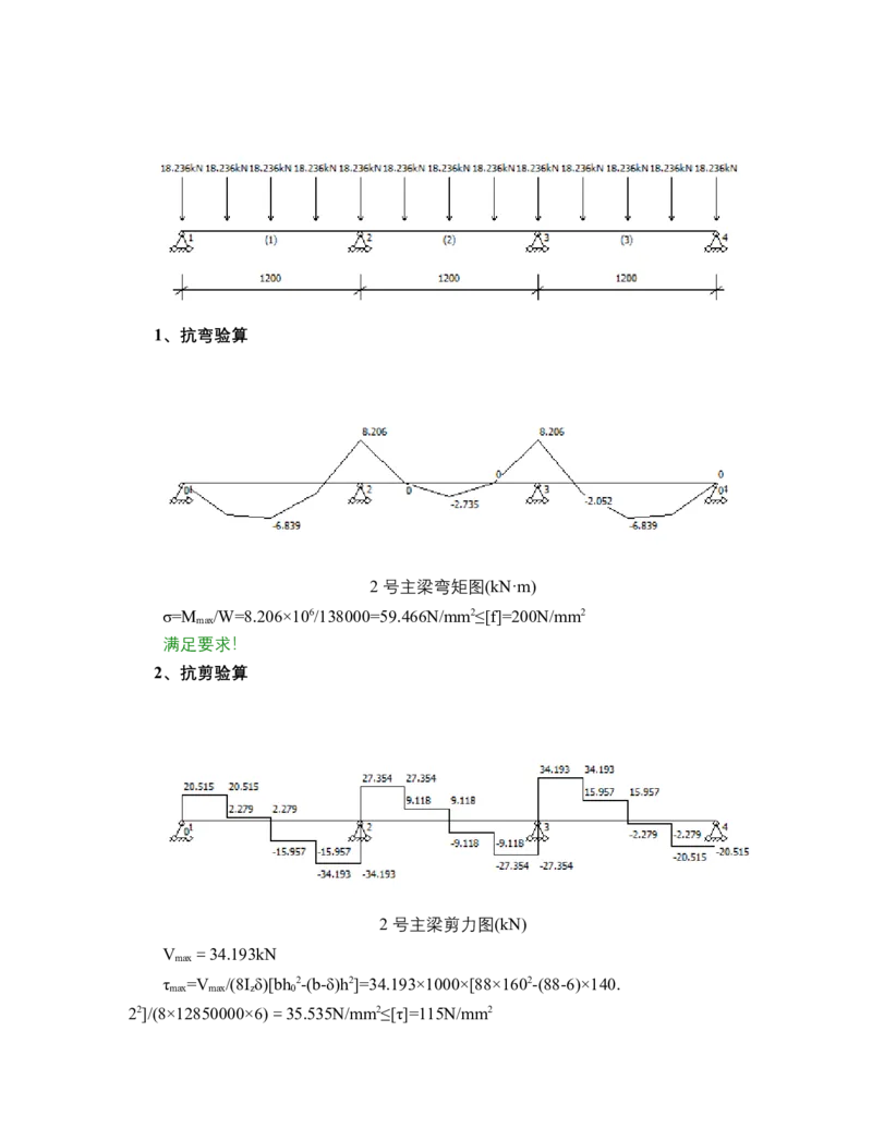 01--核心区1300x2300梁模板（盘扣式）计算书_2020年公司级优秀施组方案_合肥维信诺项目-高大模板安全专项施工方案_03-计算书