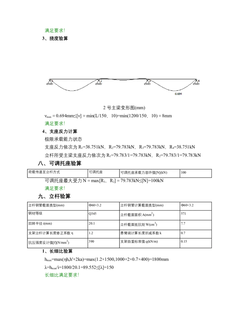01--核心区1300x2300梁模板（盘扣式）计算书_2020年公司级优秀施组方案_合肥维信诺项目-高大模板安全专项施工方案_03-计算书