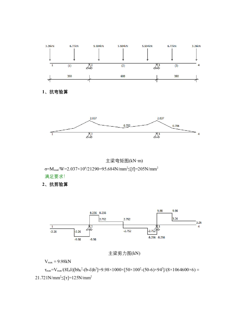 01--核心区1300x2300梁模板（盘扣式）计算书_2020年公司级优秀施组方案_合肥维信诺项目-高大模板安全专项施工方案_03-计算书
