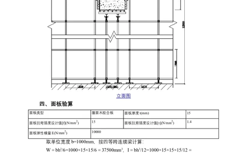 01--核心区1300x2300梁模板（盘扣式）计算书_2020年公司级优秀施组方案_合肥维信诺项目-高大模板安全专项施工方案_03-计算书