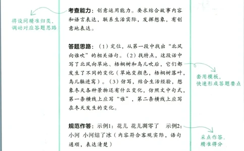 阅读训练二年级语文答案_儿童阅读理解排序初级练习题基础启蒙观察细节短文学习训练电子版(1)