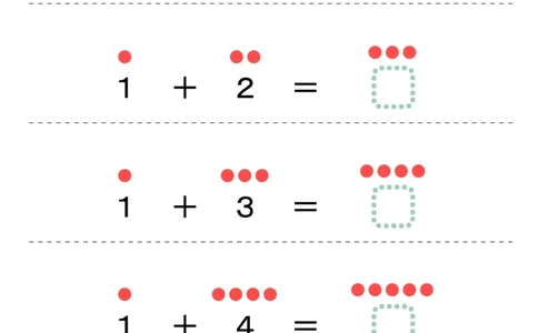 数学启蒙一位数加法36页_幼小衔接全套_幼小衔接资料大全_幼小衔接资料1️⃣_幼小衔接数学