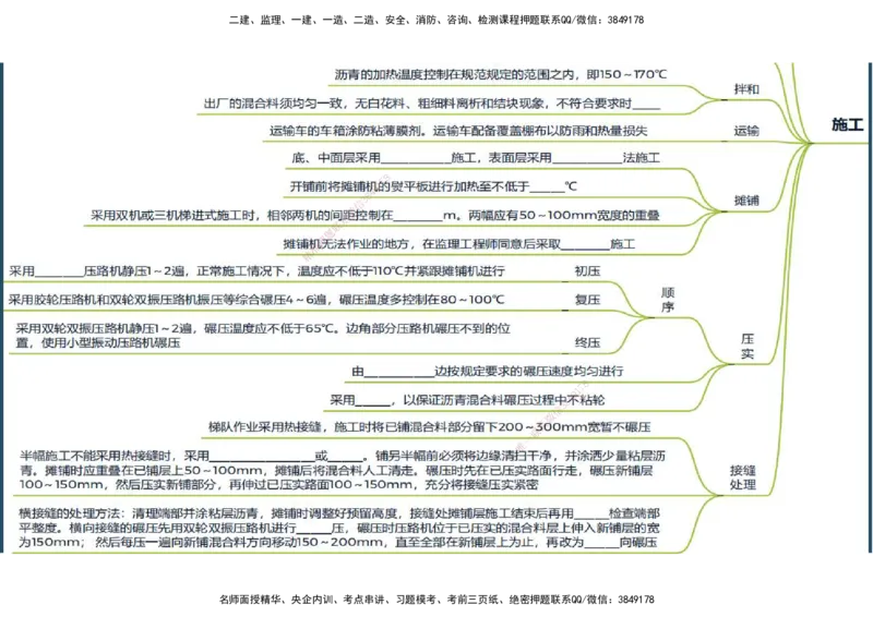12.2025年一建《公路》预习直播-路面工程4.3总结及作业（彩色观看版）_2026年一级建造师_2026年一建公路_2025年一建公路SVIP_02-基础精讲✿高端面授✿深度强化_--配套讲义--