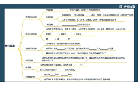 12.2025年一建《公路》预习直播-路面工程4.3总结及作业（彩色观看版）_2026年一级建造师_2026年一建公路_2025年一建公路SVIP_02-基础精讲✿高端面授✿深度强化_--配套讲义--