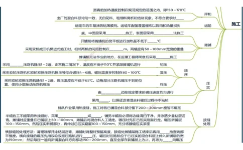 12.2025年一建《公路》预习直播-路面工程4.3总结及作业（彩色观看版）_2026年一级建造师_2026年一建公路_2025年一建公路SVIP_02-基础精讲✿高端面授✿深度强化_--配套讲义--