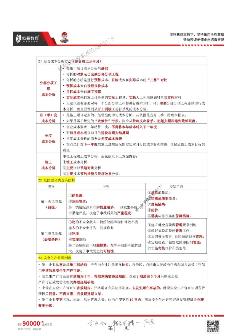 25年一建项目管理林子婷《考前浓缩10页纸》_2026年一级建造师_2026年一建管理_2025年一建管理SVIP_05-考前密训✿央企特训✿机构普押_29-管理《浓缩10页纸+密押卷》YS