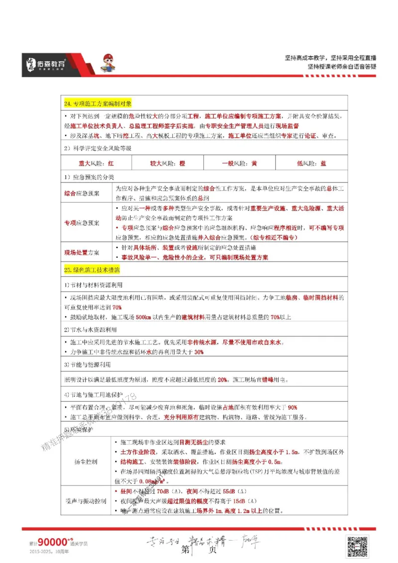 25年一建项目管理林子婷《考前浓缩10页纸》_2026年一级建造师_2026年一建管理_2025年一建管理SVIP_05-考前密训✿央企特训✿机构普押_29-管理《浓缩10页纸+密押卷》YS