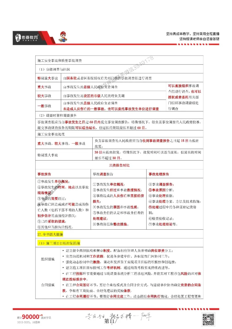 25年一建项目管理林子婷《考前浓缩10页纸》_2026年一级建造师_2026年一建管理_2025年一建管理SVIP_05-考前密训✿央企特训✿机构普押_29-管理《浓缩10页纸+密押卷》YS