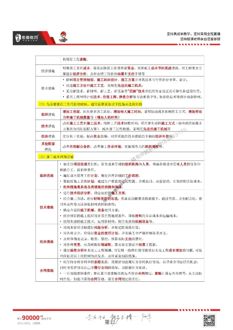 25年一建项目管理林子婷《考前浓缩10页纸》_2026年一级建造师_2026年一建管理_2025年一建管理SVIP_05-考前密训✿央企特训✿机构普押_29-管理《浓缩10页纸+密押卷》YS
