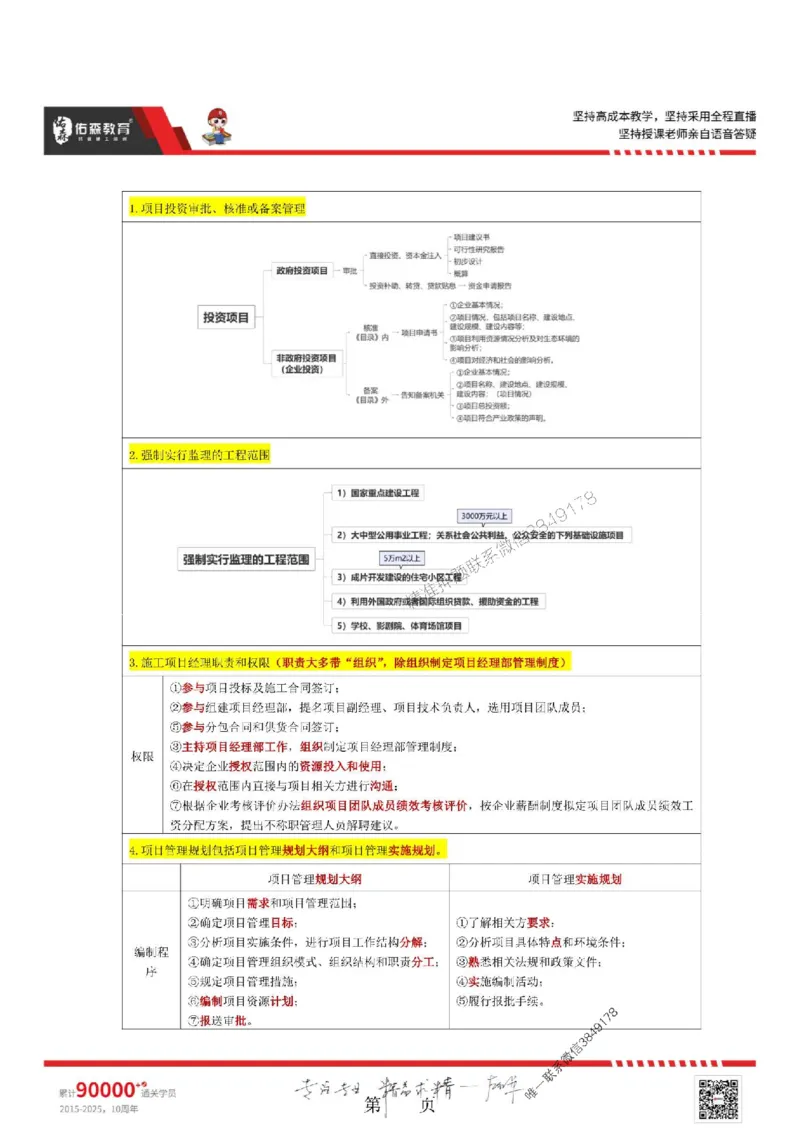 25年一建项目管理林子婷《考前浓缩10页纸》_2026年一级建造师_2026年一建管理_2025年一建管理SVIP_05-考前密训✿央企特训✿机构普押_29-管理《浓缩10页纸+密押卷》YS