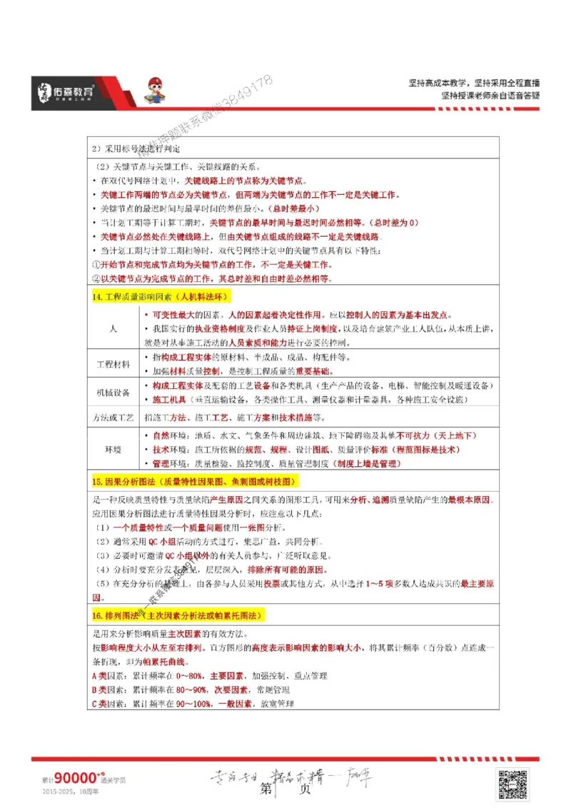 25年一建项目管理林子婷《考前浓缩10页纸》_2026年一级建造师_2026年一建管理_2025年一建管理SVIP_05-考前密训✿央企特训✿机构普押_29-管理《浓缩10页纸+密押卷》YS