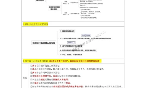 25年一建项目管理林子婷《考前浓缩10页纸》_2026年一级建造师_2026年一建管理_2025年一建管理SVIP_05-考前密训✿央企特训✿机构普押_29-管理《浓缩10页纸+密押卷》YS