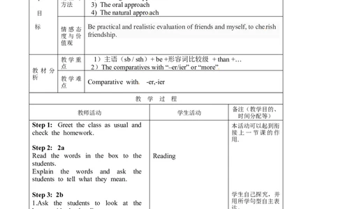 八年级英语教案：Unit3I&rsquo;mmoreoutgoingthanmysister2_初中英语新版_最新人教版英语八年级上册_老版（含有参考价值）_01教案人教版初中英语八上（多版本）易提分旗舰店