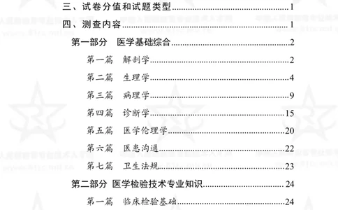 22、医学检验技术专业科目考试大纲_军队文职(1)_08.备考分数线等信息_新版军队文职考试大纲