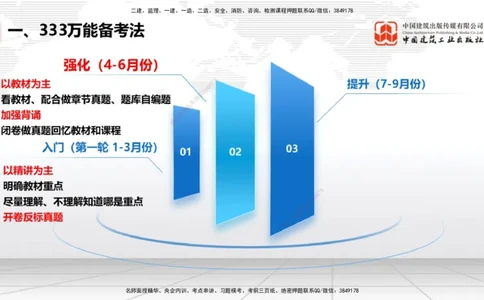 01节破冰引航（12.18）_2026年一级建造师_2026年一建通信_2026年一建通信SVIP_2026一建通信SVIP_02-基础精讲✿高端面授✿深度强化_04-2026年一建通信-建工社-两轮基础直播-杨鹏_讲义