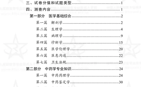 19、中药学专业科目考试大纲_军队文职(1)_08.备考分数线等信息_新版军队文职考试大纲