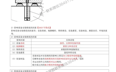 32-第4章-4.1-机械设备安装技术（三）_2026年一级建造师_2026年一建机电_2025年一建机电SVIP_02-基础精讲✿高端面授✿深度强化_36-机电《教材精讲班》王建波SMR