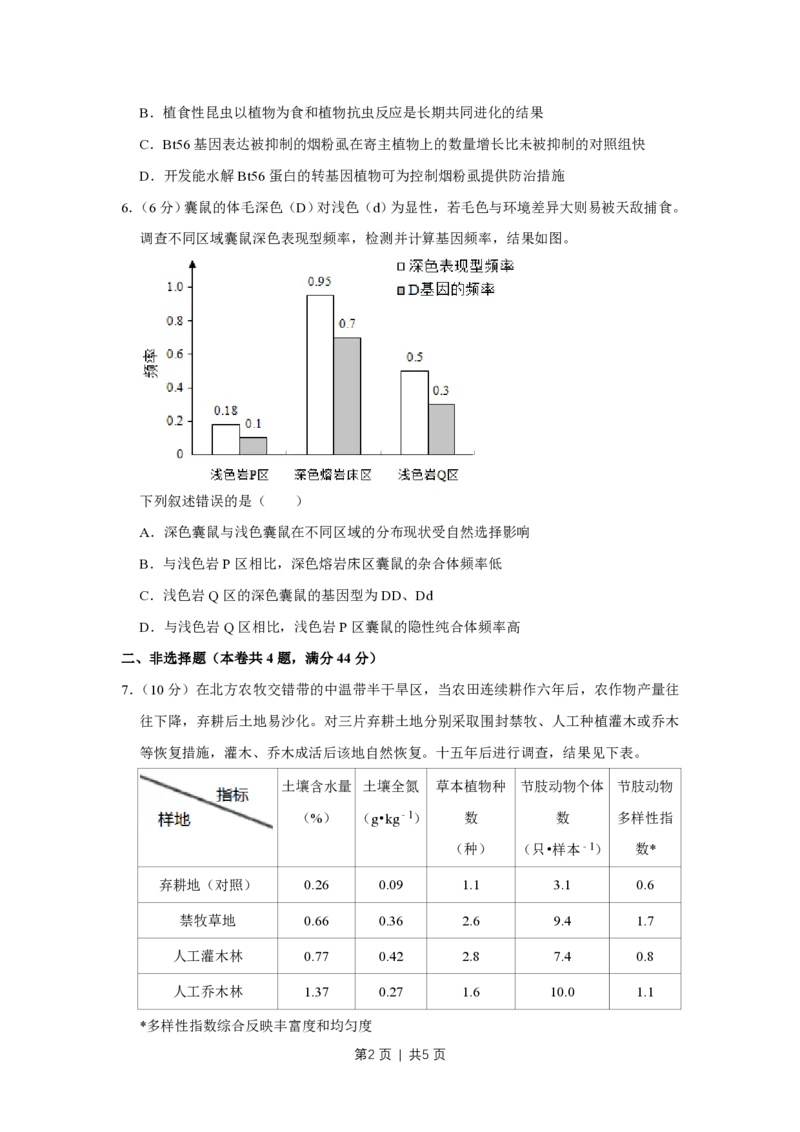 2019年高考生物试卷（天津）（空白卷）_生物历年高考真题_新&middot;PDF版2008-2025&middot;高考生物真题_生物（按年份分类）2008-2025_2019&middot;高考生物真题
