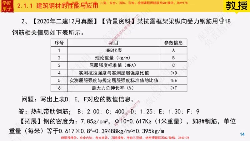11-建筑钢材的性能与应用25全新_2026年一级建造师_2026年一建建筑_2025年一建建筑SVIP_02-基础精讲✿高端面授✿深度强化_08-建筑《超级精讲班》栗子XJ_25精讲讲义