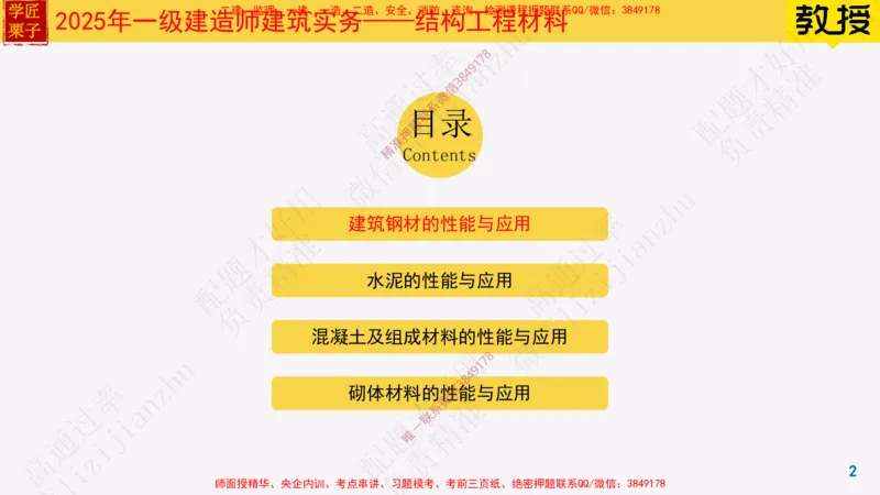 11-建筑钢材的性能与应用25全新_2026年一级建造师_2026年一建建筑_2025年一建建筑SVIP_02-基础精讲✿高端面授✿深度强化_08-建筑《超级精讲班》栗子XJ_25精讲讲义