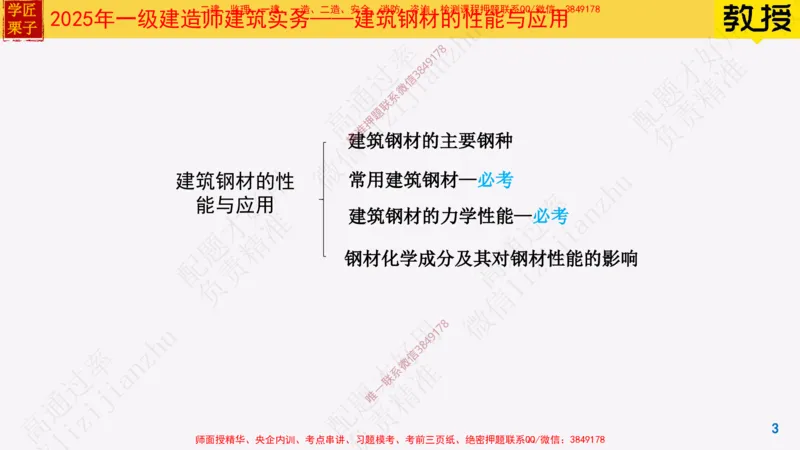 11-建筑钢材的性能与应用25全新_2026年一级建造师_2026年一建建筑_2025年一建建筑SVIP_02-基础精讲✿高端面授✿深度强化_08-建筑《超级精讲班》栗子XJ_25精讲讲义