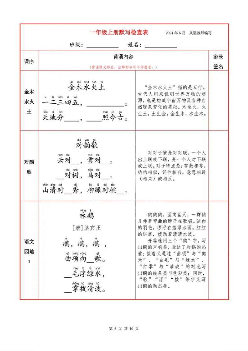 1语上必背内容+默写表_人教版小学语文上下册必背课文古诗词日积月累汇总背诵默写(1)
