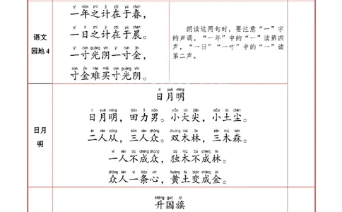 1语上必背内容+默写表_人教版小学语文上下册必背课文古诗词日积月累汇总背诵默写(1)