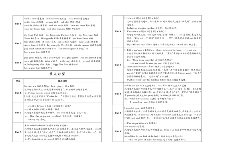 聚优《期末冲刺100分》六年级上册英语陕旅版_2024年人教版小学数学一二三四五六年级上册下册期中期末试a0747_小学全科《同步练习+精品试卷》打包下载（1-6年级单元月考期中期末试卷）
