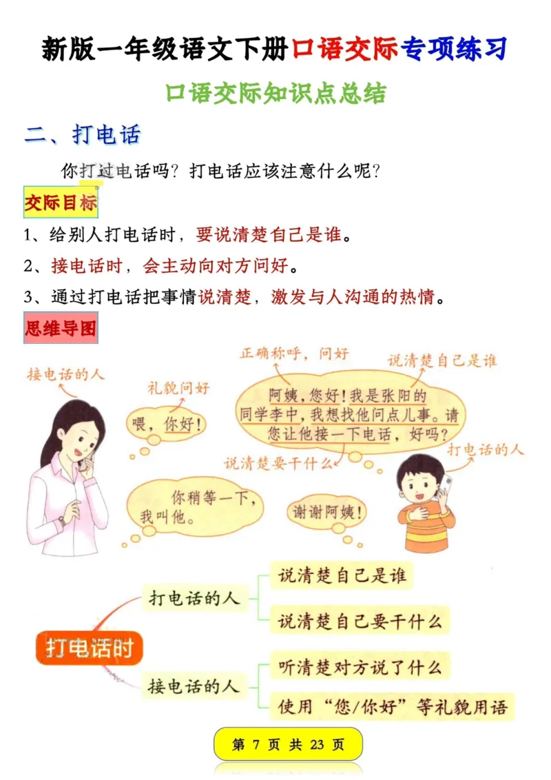 1165新版一年级语文下册口语交际专项练习-副本(2)_一年级上下册资料_一年级下册小红书同款资料_一下数学