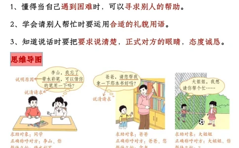 1165新版一年级语文下册口语交际专项练习-副本(2)_一年级上下册资料_一年级下册小红书同款资料_一下数学