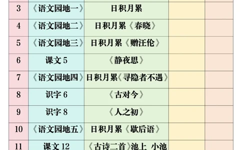 1017一年级下册语文课本必背内容打卡(2)_一年级上下册资料_一年级下册小红书同款资料_一下数学