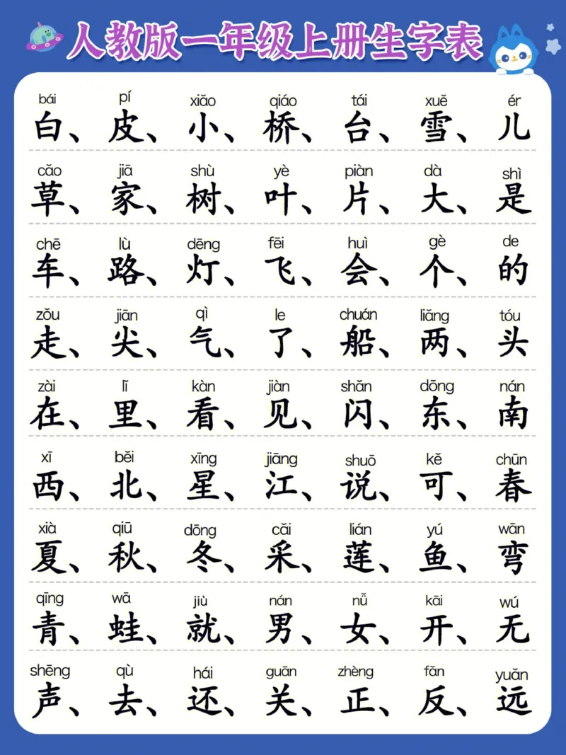 一年级上册必认300字_幼小语数英专项资料_幼小语文专项